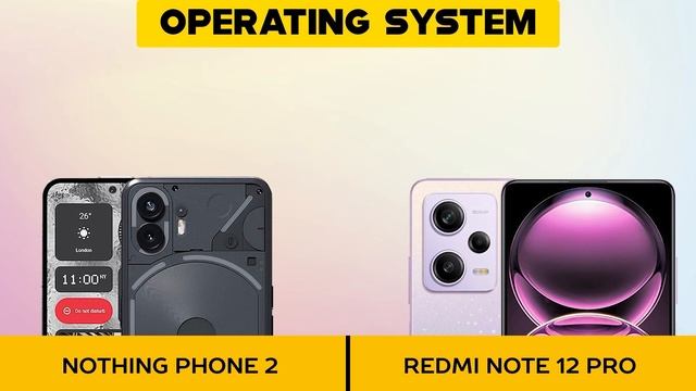 Nothing Phone 2 VS Redmi Note 12 Pro - #androidui #googlepixelc #jetpackandroid смотреть онлайн