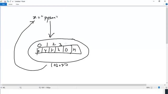 PYTHON tutorials || Demo - 5 || by Mr. Vijay On 07-06-2023 @8PM IST смотреть онлайн