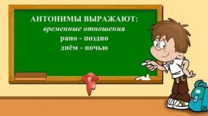 «Синонимы, Антонимы и Омонимы». Шпаргалка для школьника.