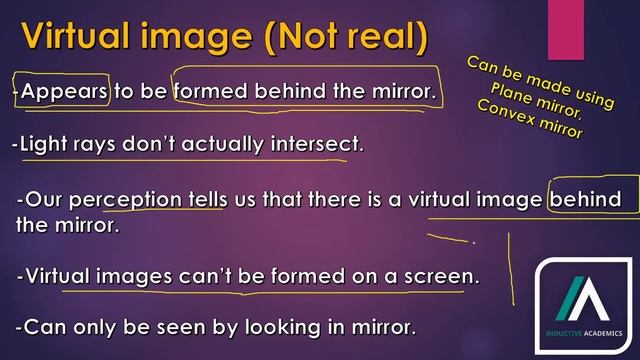 Real and virtual images | Difference between real and virtual image | VID 22 смотреть онлайн