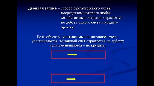 Тема 1.3 Счета и способ двойной записи. смотреть онлайн