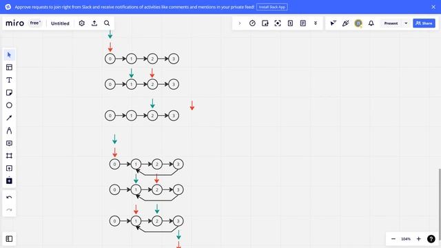 141. Linked List Cycle. Решаем Leetcode на Python под бодрый фонк смотреть онлайн