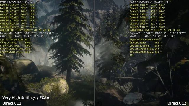 AMD Gaming PC Build 2019 - Ryzen 7 2700X | Radeon VII 16G - Test In 13 Games - 1080p