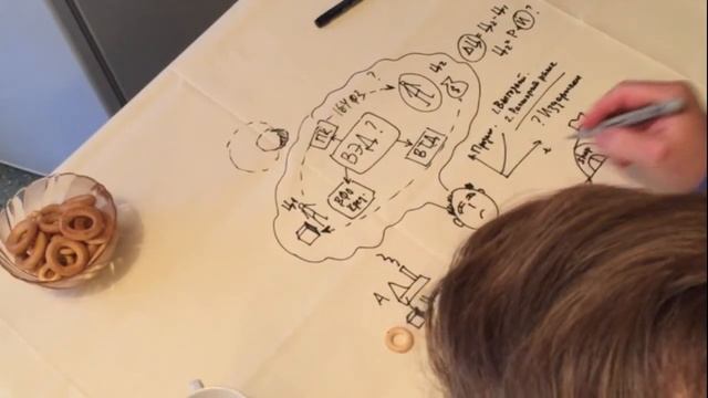 Что такое ВЭД. Часть вторая: издержки, связанные с характеристиками товара смотреть онлайн