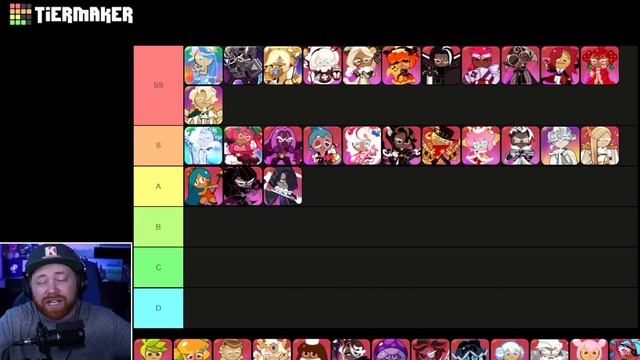 BEST PVE COOKIES! Updated PVE Tier List! (July 2022) | Cookie Run Kingdom смотреть онлайн