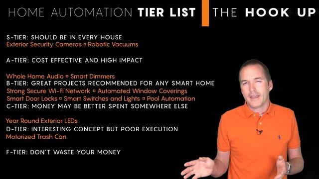 Ranking All My Smart Home Products and Projects. SMART HOME TOUR. смотреть онлайн
