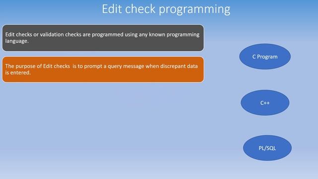 Study Set-Up Activities in Clinical Data Management смотреть онлайн