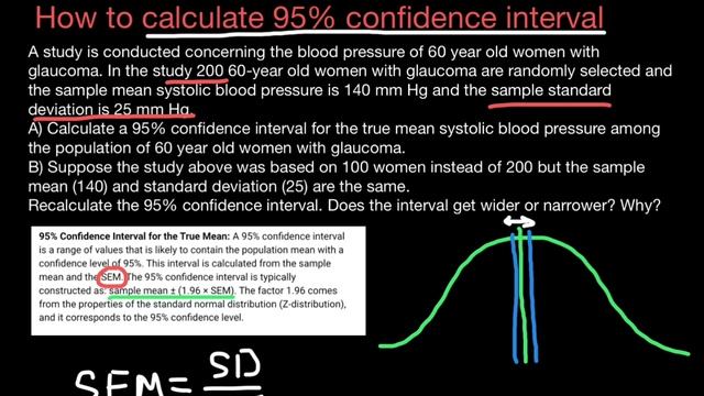 How to Calculate 95% Confidence Interval смотреть онлайн