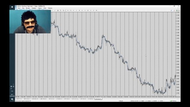 Обзор прибыльного индикатора для Forex. Секретные настройки Adaptive Moving Average. смотреть онлайн