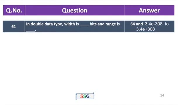 Java MCQ | 117 Questions and Answer for End Semester Exams, Interview | CS8392 - OOP -Unit 1 | 65 смотреть онлайн