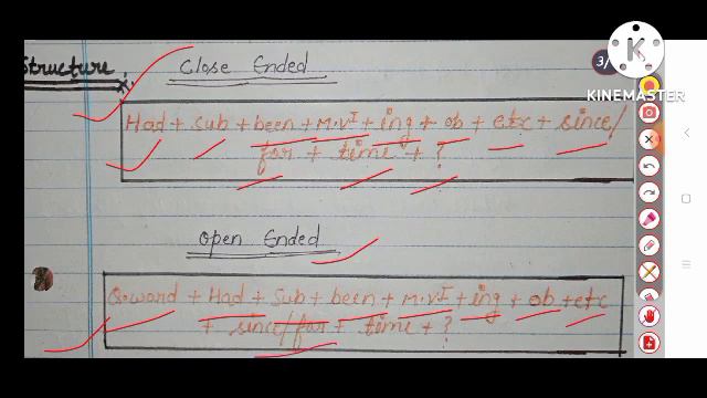 # Interrogative sentences #Past perfect continuous tense#AMAN M CLASSES# смотреть онлайн