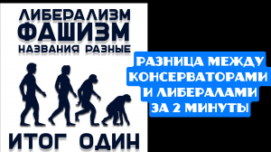 Отличие либерала от консерватора. И либеральных демократий западного образца от остального мира.