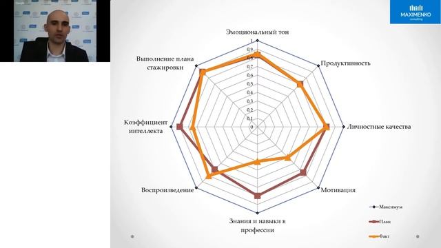 Полезная техника для дома: новинки и обзоры