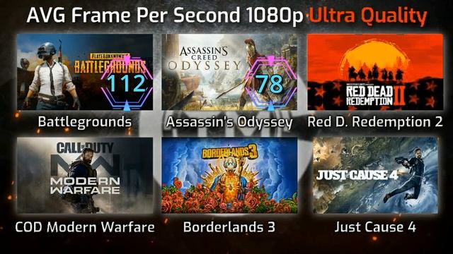MSI GeForce RTX 2070 Super Gaming X Benchmark Game Test, FPS Test, Specs and Consumption смотреть онлайн