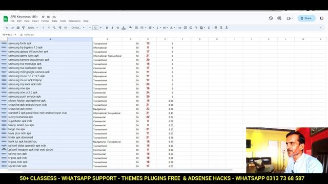 Get FREE 18000 Low Competition Keywords With High TRAFFIC | How to Start APK Website on WordPress смотреть онлайн