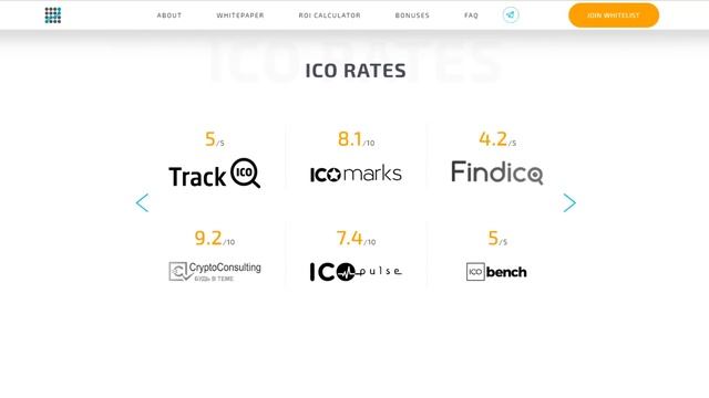 Securix (SRXIO) Обзор от ICO Каталог смотреть онлайн