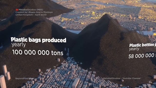 ⚠️ PLASTIC WASTE in Perspective ? (3D Animation) смотреть онлайн