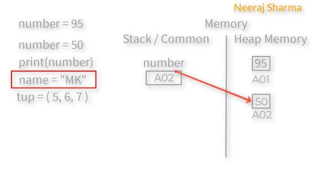TypeError str object does not support item assignment, Tuple object does not support item assignmen смотреть онлайн