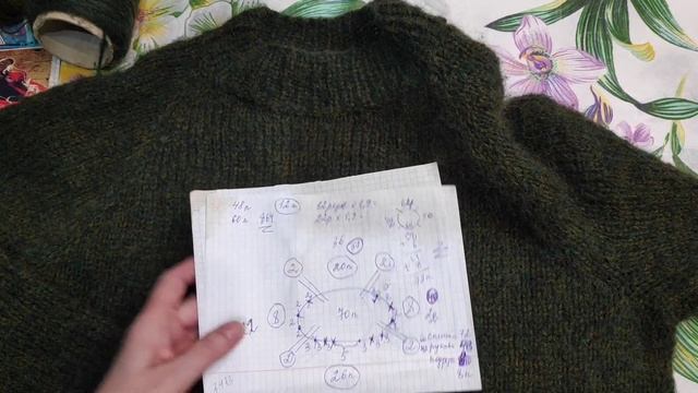 Мужской базовый джемпер// Большой размер// Обзор изделия// смотреть онлайн