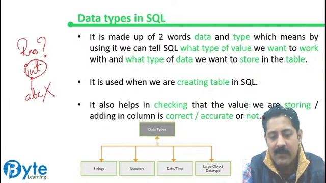 SQL Queries | Structured Query Language | Class 12 | Lecture 1 | Computer Science | Byte Learning смотреть онлайн
