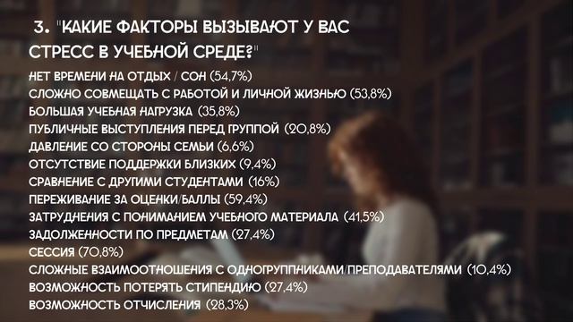 Одинцова_Божко_2ФМ1_видео смотреть онлайн