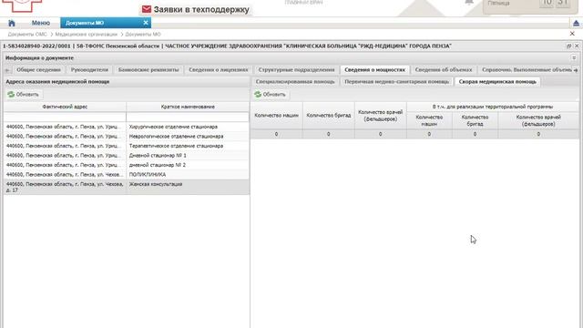 Everything About Everything