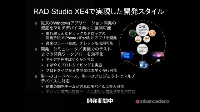 「iOS開発を実現したRAD Studio XE4 - エンバカデロ・プロダクトアップデート」 смотреть онлайн