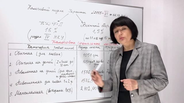Занятие №11 — Учет зарплаты // Налогообложение оплаты труда // НДФЛ, ЕСВ, военный сбор — часть 2/5