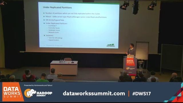 Manikumar Reddy, Hortonworks Room 5 смотреть онлайн