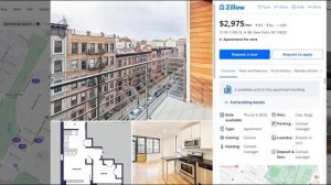 Как выбрать район в Нью-Йорке: Манхеттен, Гарлем, Квинс