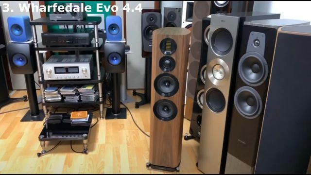 TOP 5: Best Floor Standing Speakers смотреть онлайн