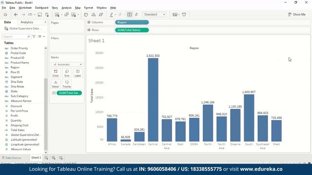 Calculated Fields in Tableau | Tableau Basic Calculations | Edureka смотреть онлайн