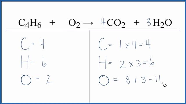 How to Balance C4H6 + O2 = CO2 + H2O (Butyne + Oxygen gas) смотреть онлайн