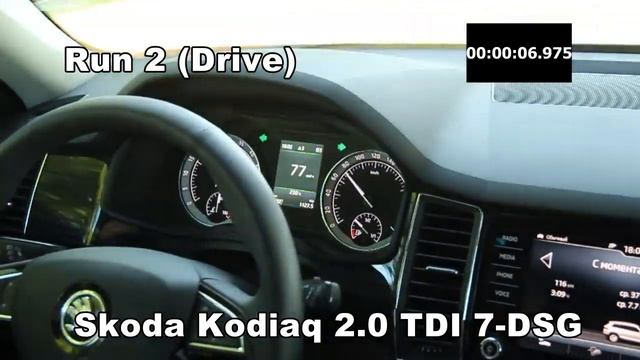 Разгон 0-100 км Skoda Kodiaq 1.4 TFSI