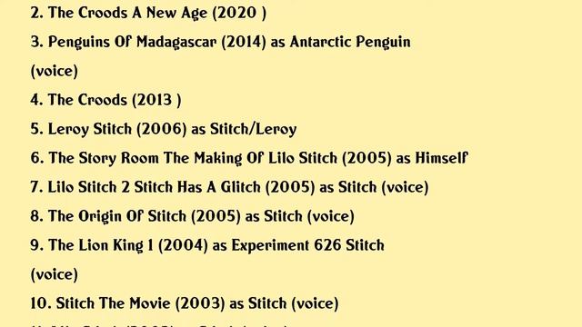 Chris Sanders Movies list Chris Sanders| Filmography of Chris Sanders смотреть онлайн