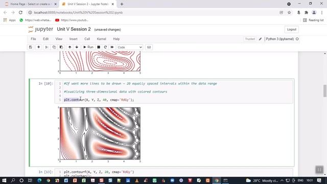Dr. N. K. Sakthivel | AD8302 | Data Science | Unit – V |Visualization With Matplotlib - Contour Plo смотреть онлайн