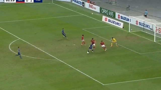 Chanathip Songkrasin: Positioning, speed and accuracy смотреть онлайн