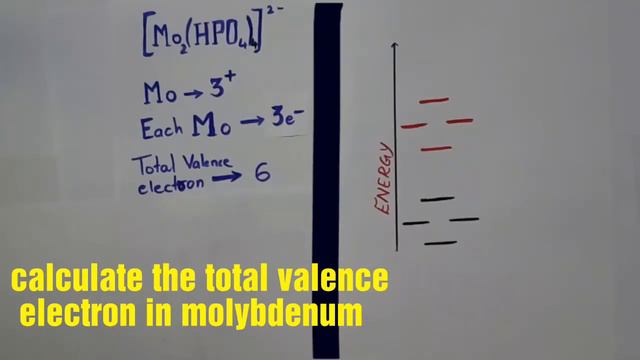 Bond order(part 2). ( Rhenium and Molybdenum complexes) смотреть онлайн