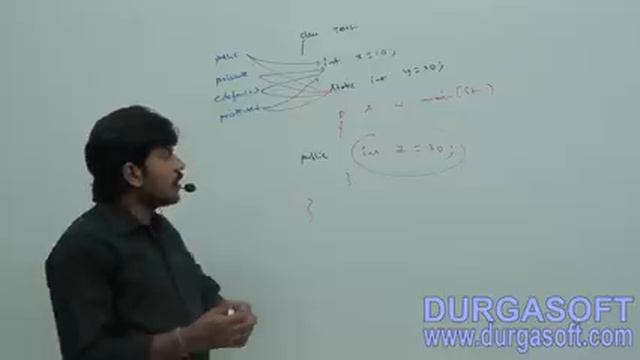 Core Java with OCJP/SCJP: Language Fundamentals Part-11 || Types of Variables :part-2 смотреть онлайн