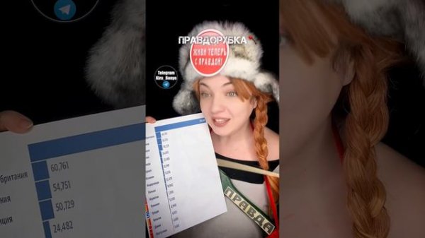 В списке недругов! Больше видео в телеграм Kira_Bonye