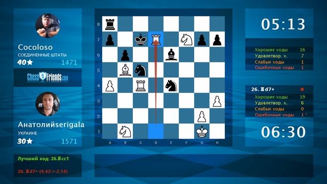 шахматы, игра онлайн . chess, chess online. chess game. итог был ясен, опонент сдался смотреть онлайн