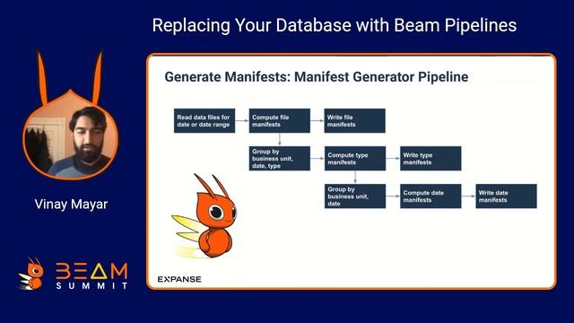 Replacing Your Database with Beam Pipelines смотреть онлайн