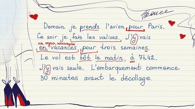 Французский для начинающих. Уровень А1. Урок 12 из 30 смотреть онлайн