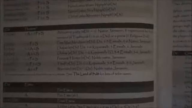 Introduction (MYFAROG 1E)