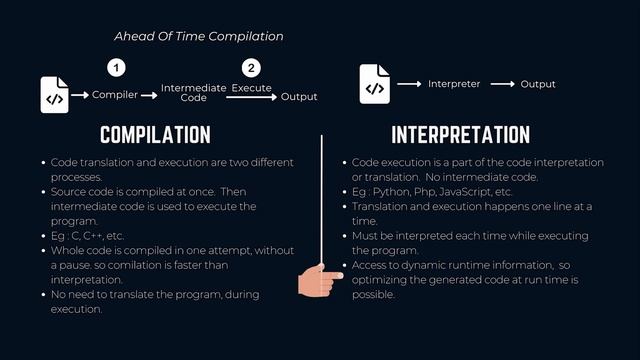 Advanced JavaScript Concepts смотреть онлайн
