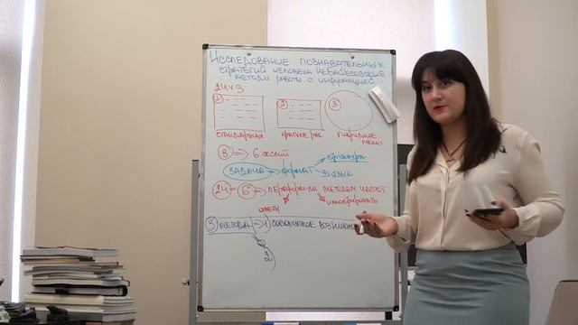 Познавательные стратегии человека (По Г. Гигеренцеру #11) смотреть онлайн