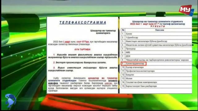 ЯНА АНДИЖОН.ВИЛОЯТ ХОКИМИ МАЖЛИСБОЗ.ХОКИМ ЁРДАМЧИЛАРИ ШИКОЯТ КИЛИШМОКДА смотреть онлайн
