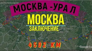 ЗАКЛЮЧИТЕЛЬНАЯ ЧАСТЬ МОСКВА-УРАЛ-МОСКВА