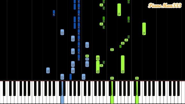 Tchaikovsky - Sleeping Beauty Waltz (Piano Tutorial) [Synthesia] смотреть онлайн