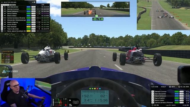 Somebody was left crying! | iRacing Formula Ford at Summit Point смотреть онлайн